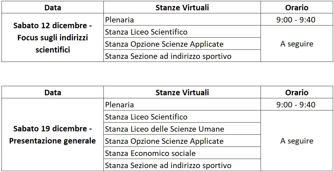 Openday3